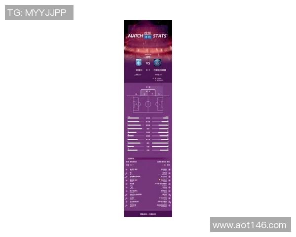 法甲官网最新数据发布揭示球队表现与球员状态分析 法甲官网最新数据发布揭示球队表现与球员状态分析